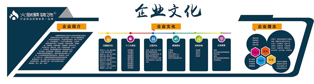 kaiyun官方网:生产要素最佳组合条件(生产要素最佳组合图)